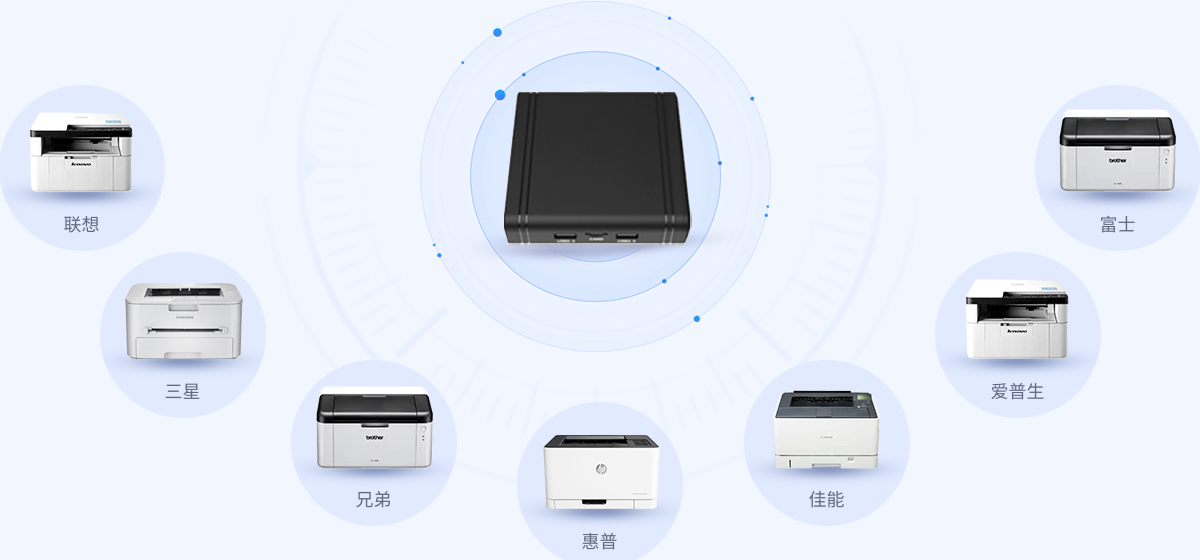 兼容热销打印机品牌，提供点对点升级服务