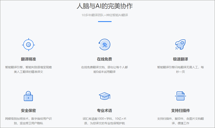 選擇翻譯公司的方法是什么