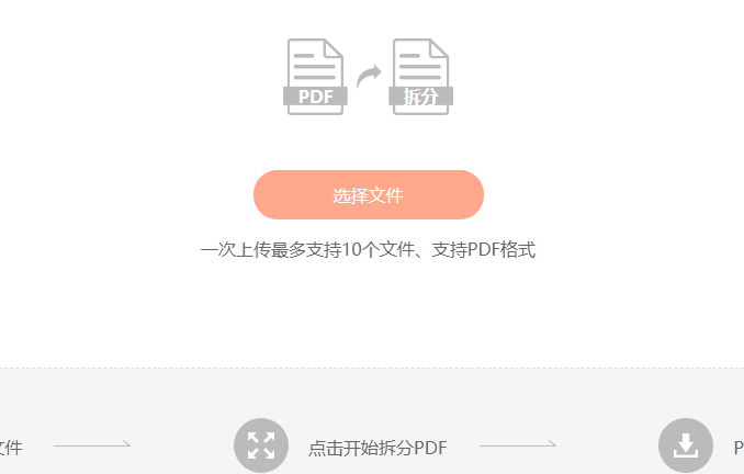 PDF文檔如何拆分成多個(gè)文件