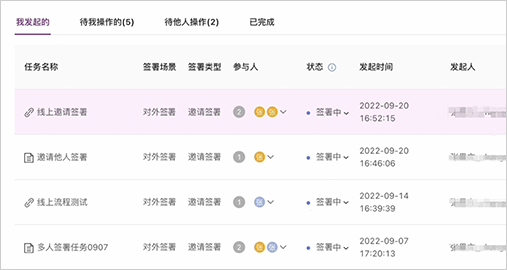 簽署記錄可視化